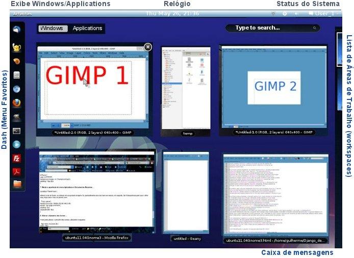 area de trabalho gnome