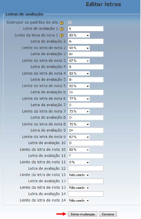 notas